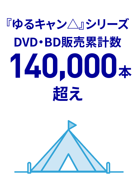 DVD・BD販売累計