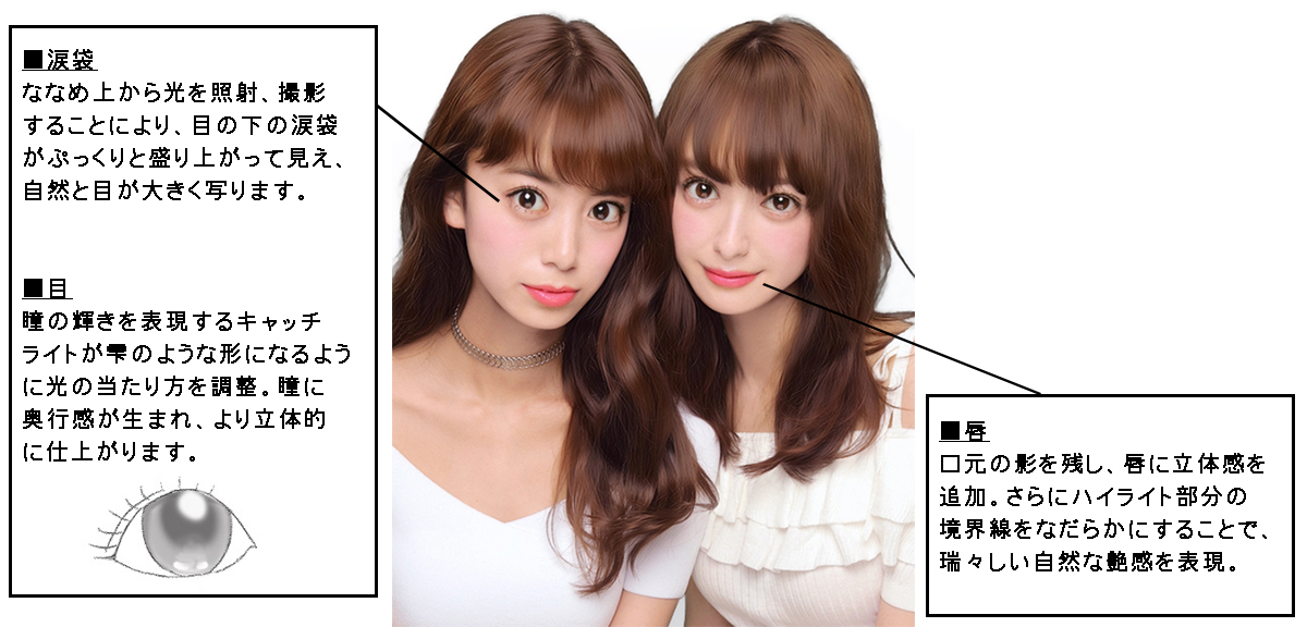 『これ以上可愛くなってもいいですか―。』仕上がりイメージ