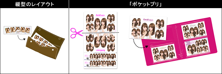 縦型のレイアウト 「ポケットプリ」