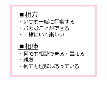 相方と相棒の違いは?